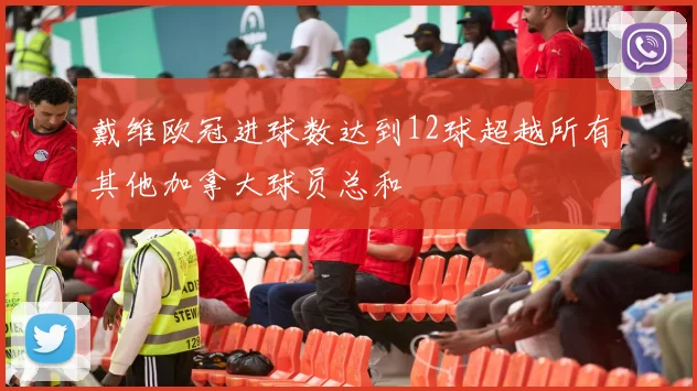 戴维欧冠进球数达到12球超越所有其他加拿大球员总和